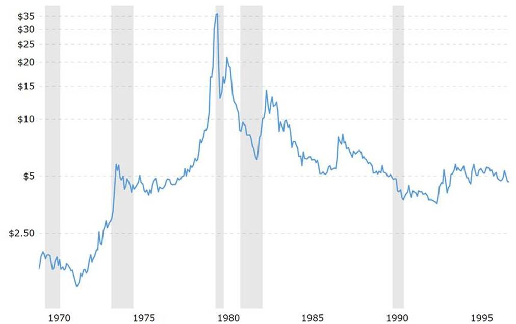 A graph showing the growth of the stock market

AI-generated content may be incorrect.