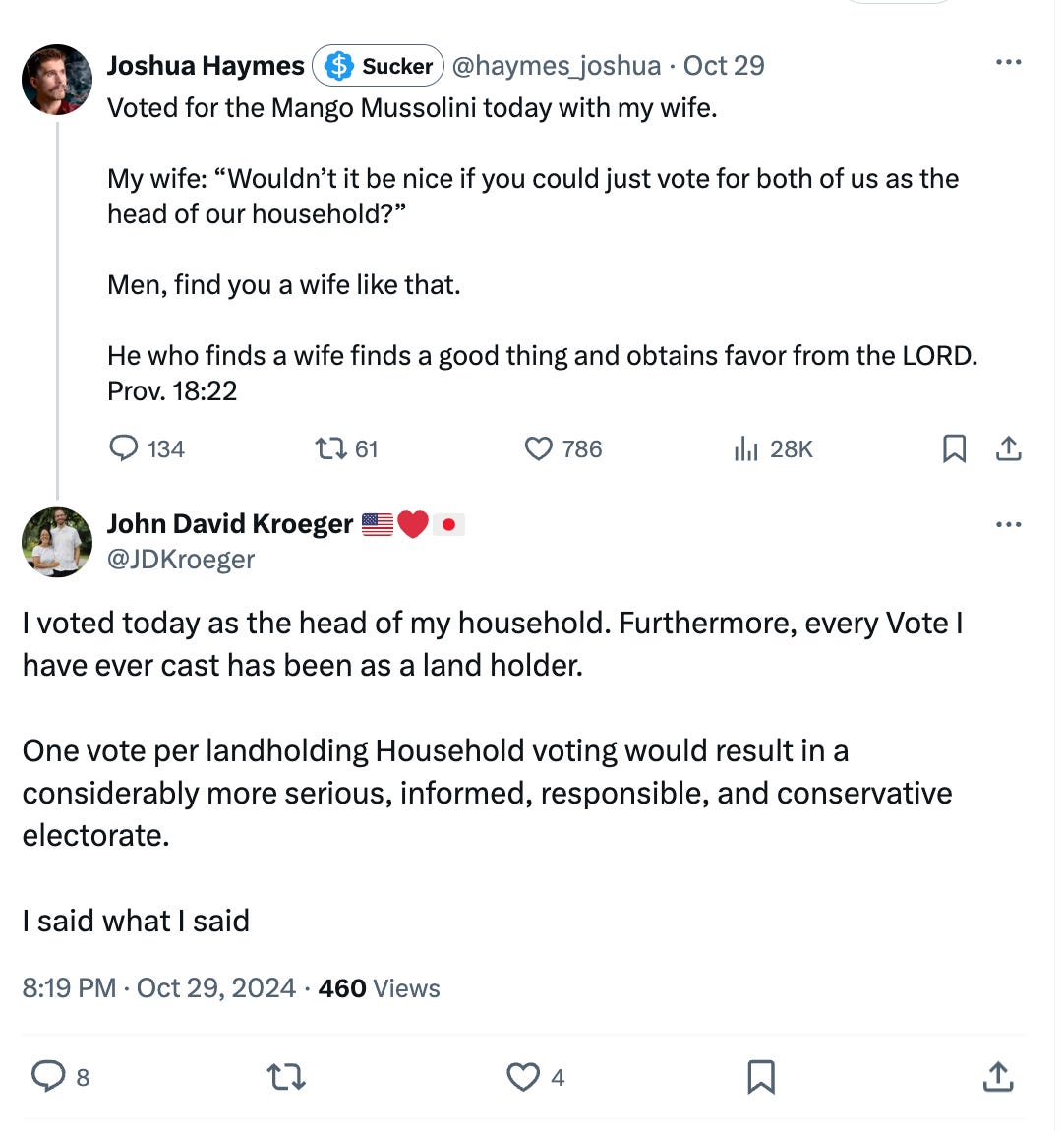  GUY 1: Voted for the Mango Mussolini today with my wife. My wife: "Wouldn't it be nice if you could just vote for both of us as the head of our household?" Men, find you a wife like that. He who finds a wife finds a good thing and obtains favor from the LORD. Prov. 18:22  Guy 2: I voted today as the head of my household. Furthermore, every Vote I have ever cast has been as a land holder. One vote per landholding Household voting would result in a considerably more serious, informed, responsible, and conservative electorate. I said what I said