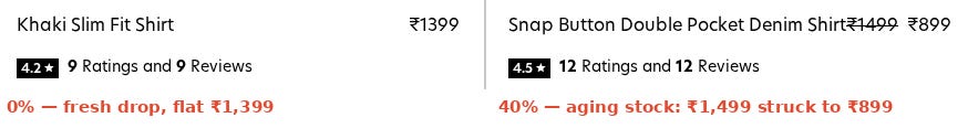 Two Snitch price blocks side by side: a flat full-price SKU vs a 40%-off markdown Two Snitch price blocks side by side: a flat full-price SKU vs a 40%-off markdown