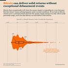Bitcoin's Place In The Big Picture