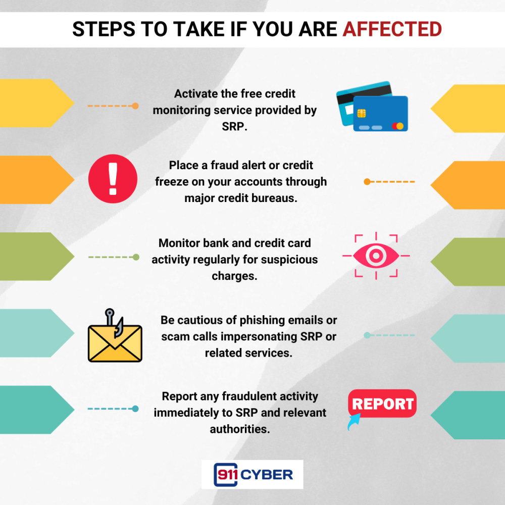 Article content Article content