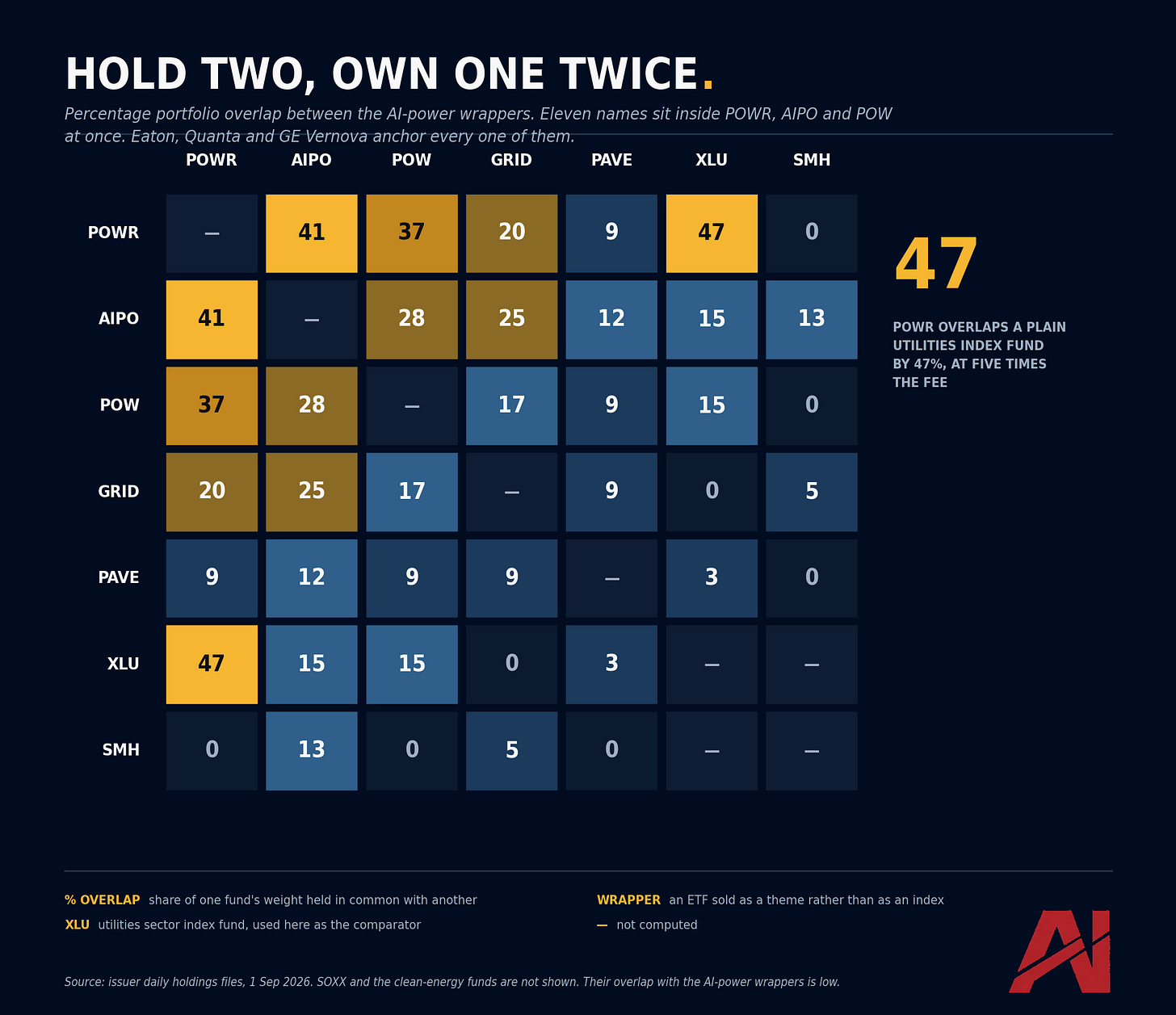 AIGR_Ed24_chart5_overlap_grid.png AIGR_Ed24_chart5_overlap_grid.png