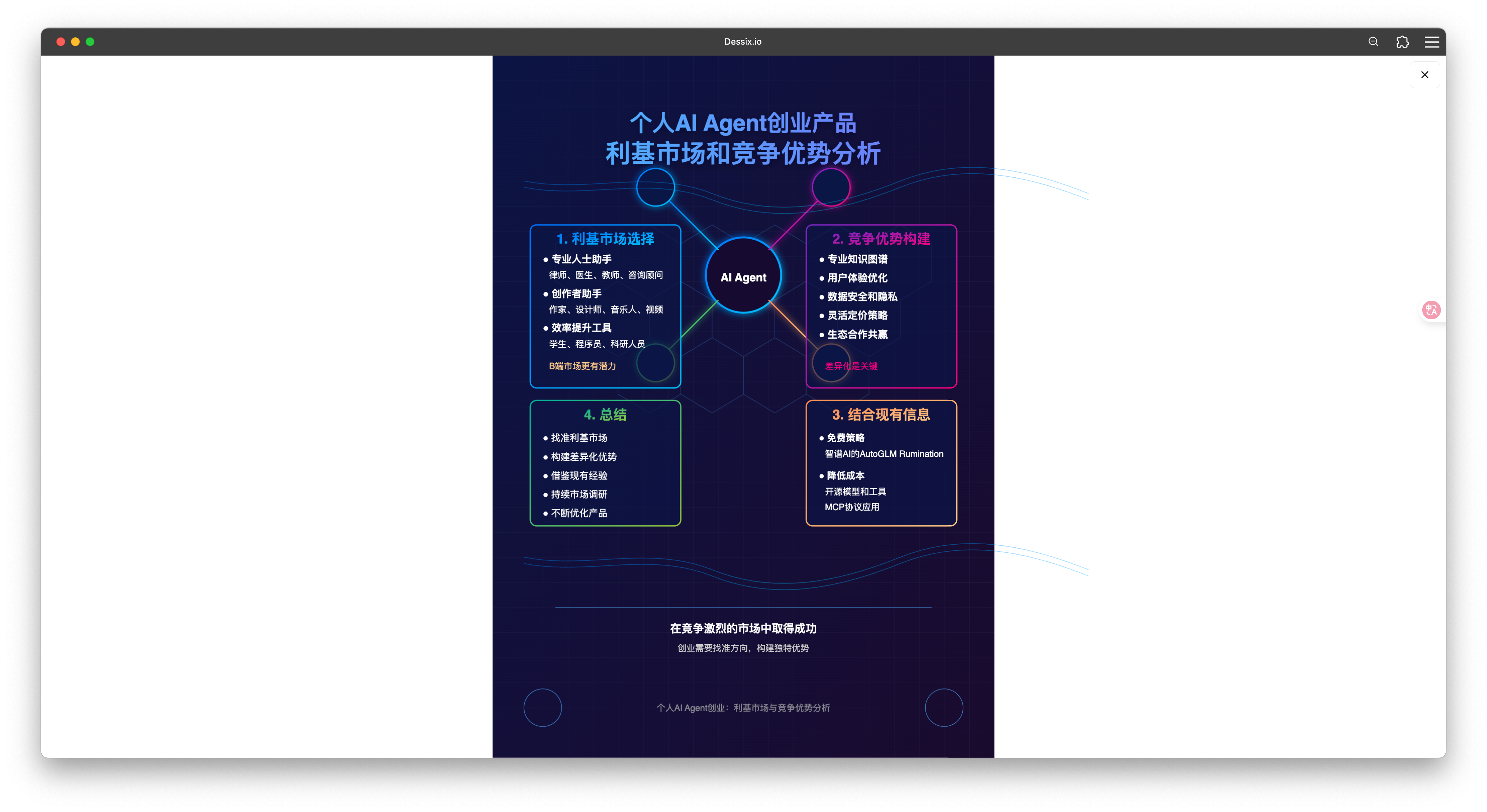 AI 时代，如何让知识获取、分析与创作一气呵成？ - by Wang Shuyi