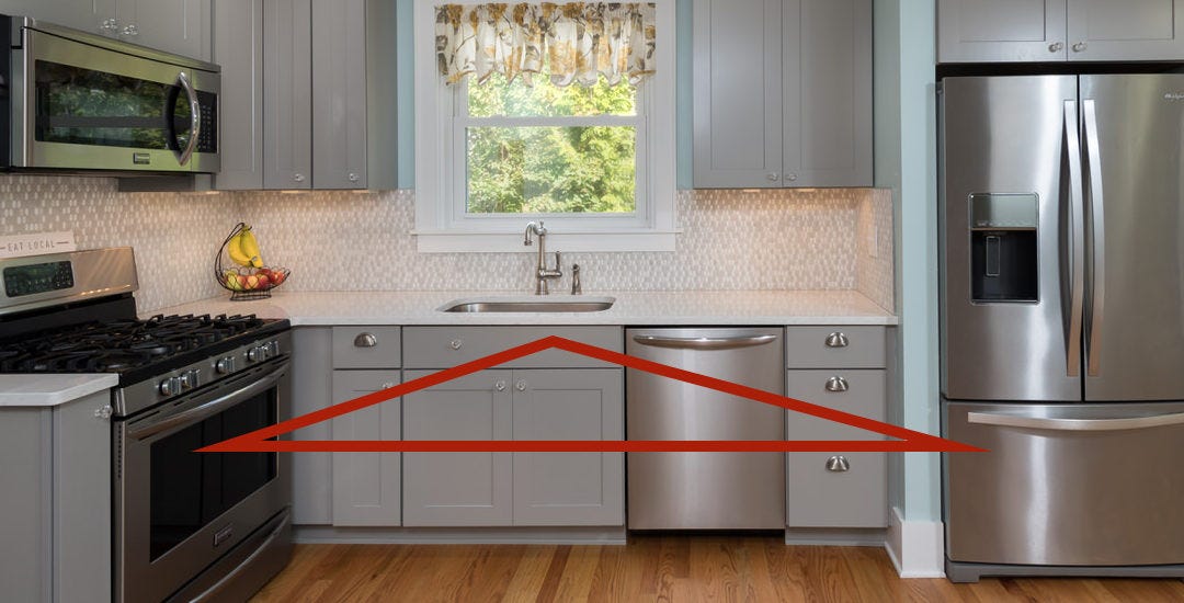 The Kitchen Work Triangle