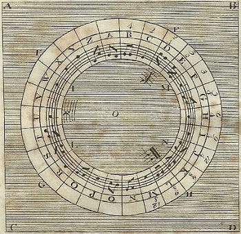 Musical cryptogram in a circle Musical cryptogram in a circle