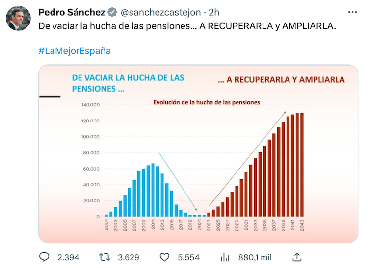 twit_sanchez.png