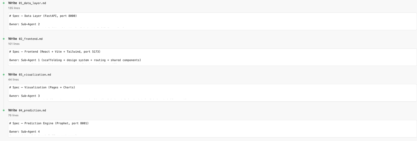 Claude Code folder showing five sub-agent markdown files for the financial dashboard build Claude Code folder showing five sub-agent markdown files for the financial dashboard build