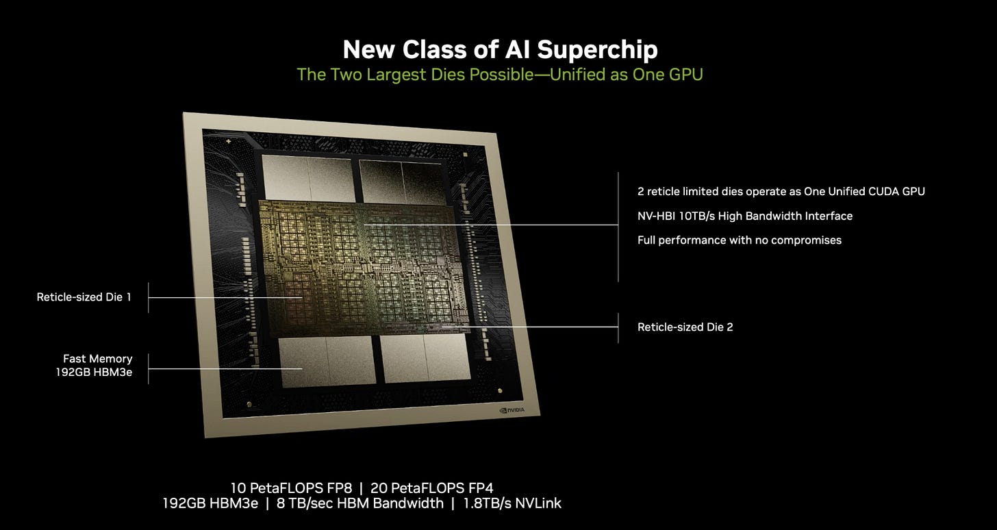 https://i.pcmag.com/imagery/articles/05sVvCWIsXR56ECNZzbfwDT-3..v1710781011.png