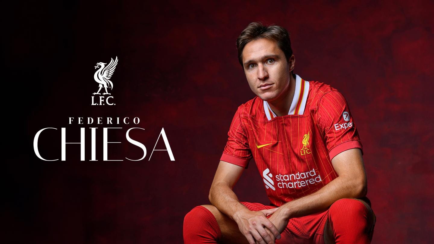 Factfile: Seven things to know about Federico Chiesa - Liverpool FC