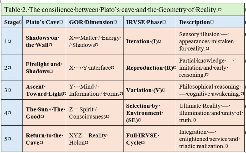 A table of text on a white surface

AI-generated content may be incorrect.