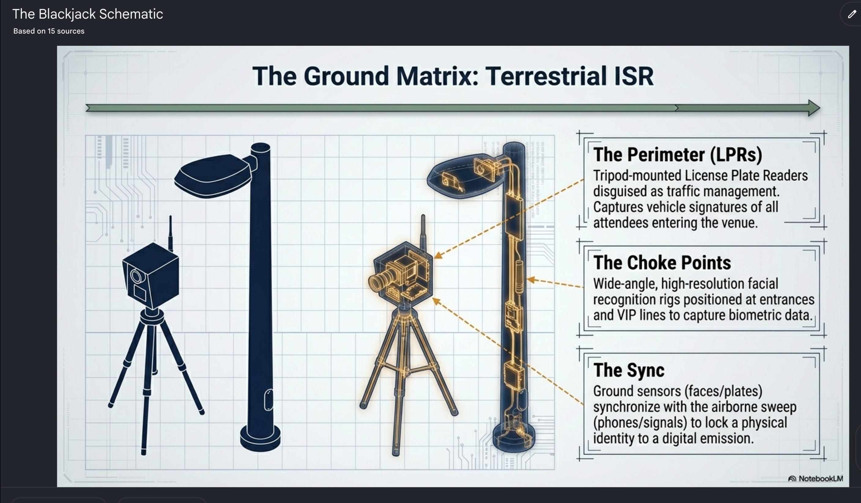 Isr First Rack Land Judgement Day For Operation Blackjack