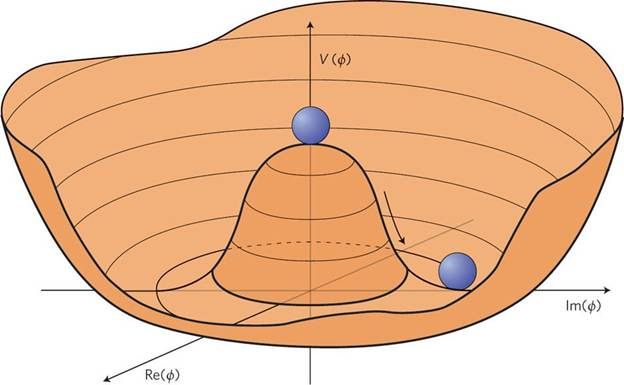 The Universe Really Is Fine-Tuned, And Our Existence Is The Proof