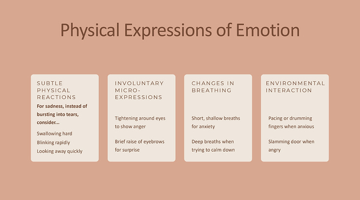 Slide made by Emily Colin Slide made by Emily Colin