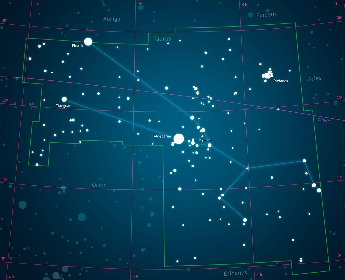 Image of Orion constellation connected lines overlay on night sky Image of Orion constellation connected lines overlay on night sky