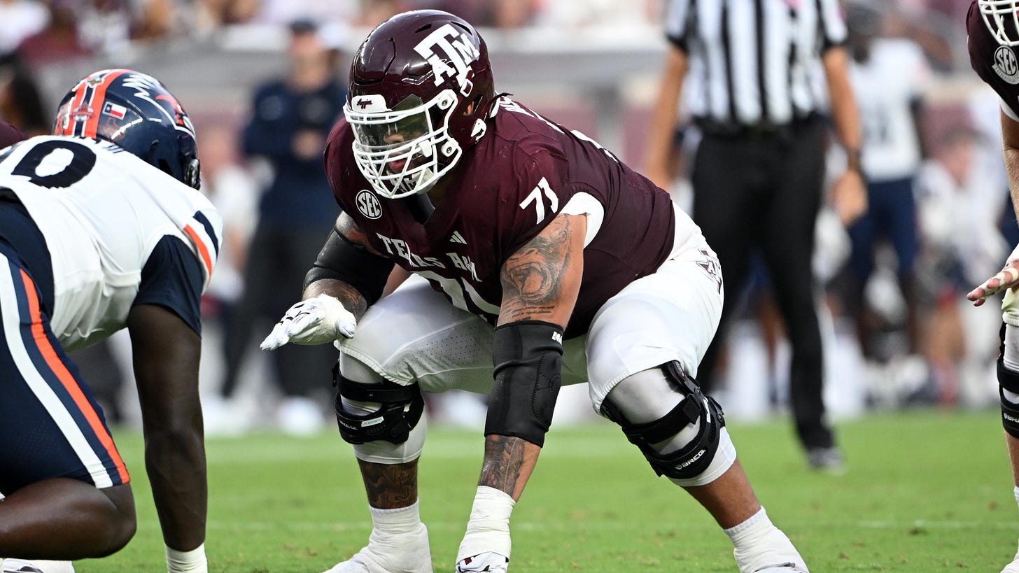 NFL Draft 2026 Scouting Report for Texas A&M IOL Chase Bisontis
