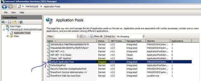 default application pool stopped default application pool stopped