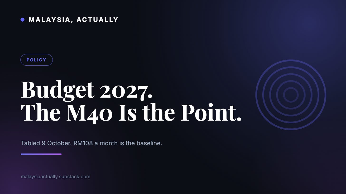 Indigo title card reading Budget 2027 The M40 Is the Point, with concentric rings and the Malaysia, Actually masthead Indigo title card reading Budget 2027 The M40 Is the Point, with concentric rings and the Malaysia, Actually masthead