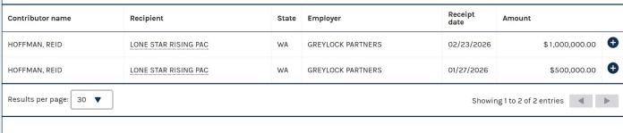EXCLUSIVE: Texas Senate Candidate James Talarico Vows To Crack Down on Epstein Enablers While PACs Supporting Him Pocket Millions From Epstein Associate Reid Hoffman 1 image 140