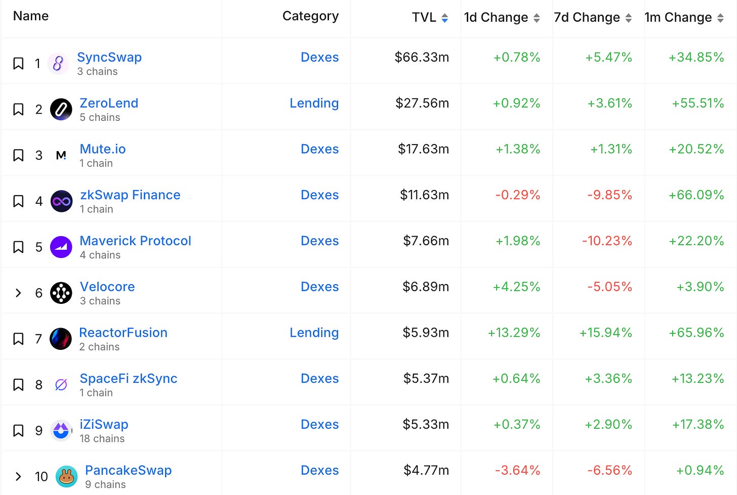 Screenshot_2024-03-13_at_12.08.35_PM.png (1604×1078)