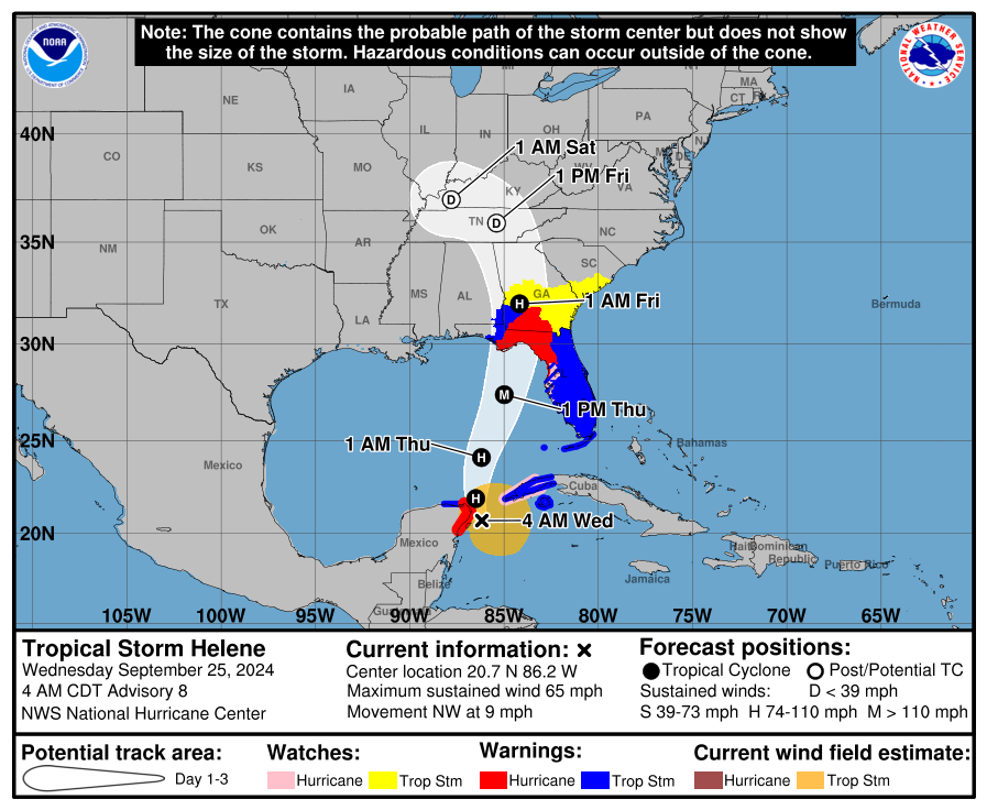 cone graphic cone graphic