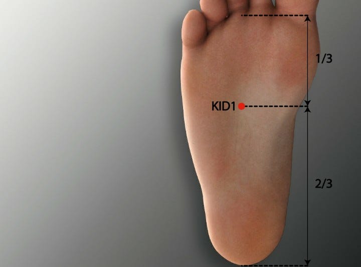 KID 1-Yongquan acupoint