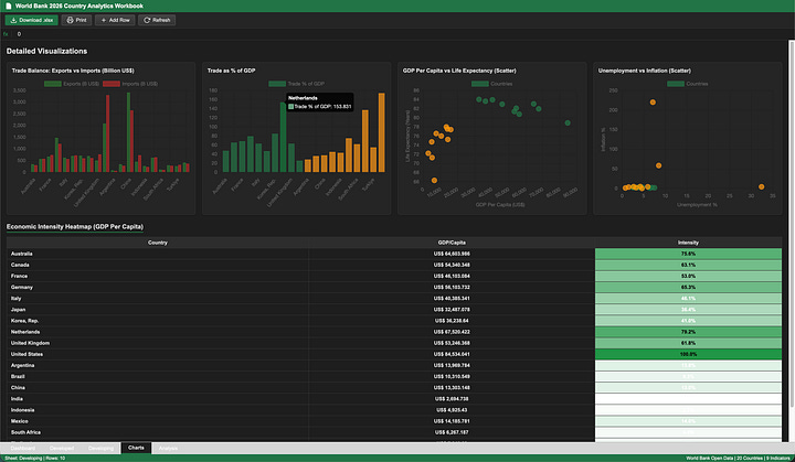 Kimi 2.6 Thinking - Visual UI Layout “Screenshot” (Excel Sheet Mode)