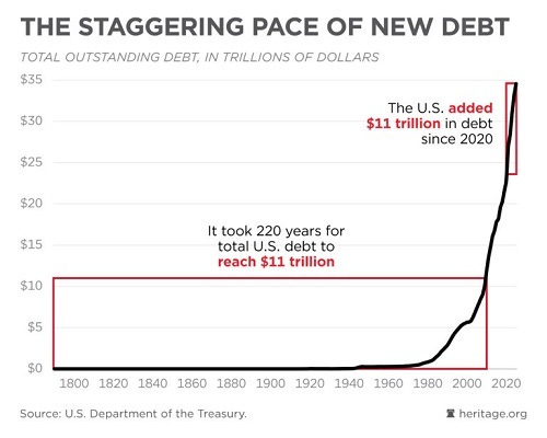 https://earthnewspaper.com/category/usury
