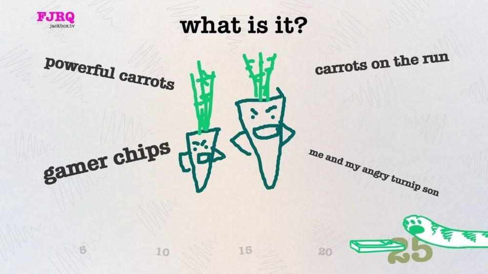 5 Games Like Gartic Phone To Play With Friends | Jackbox Games