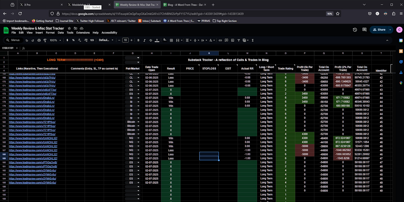 LIVE Trading EXTREME Volatility On Gold, Silver, Nasdaq Futures & Forex