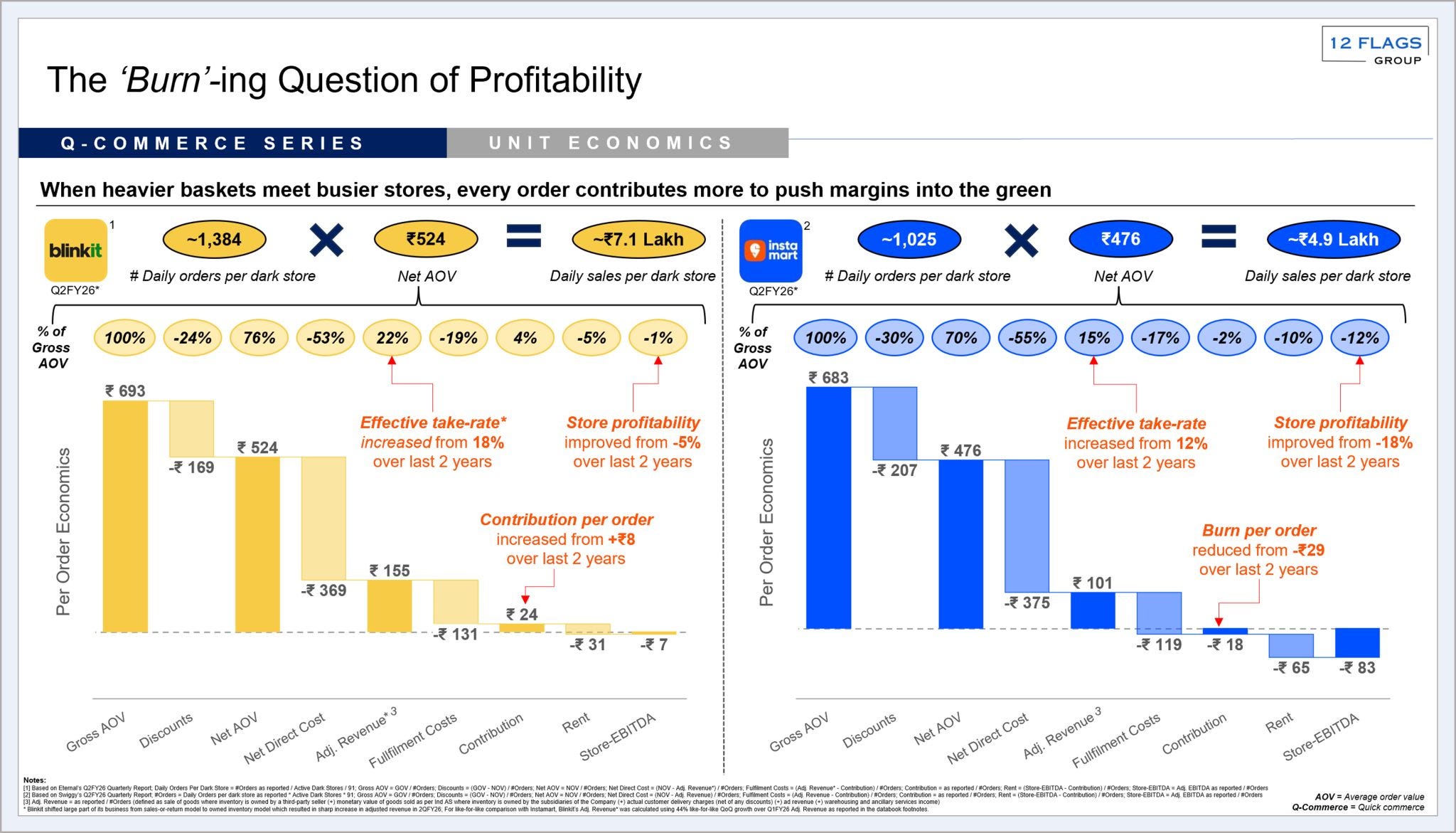 No alternative text description for this image