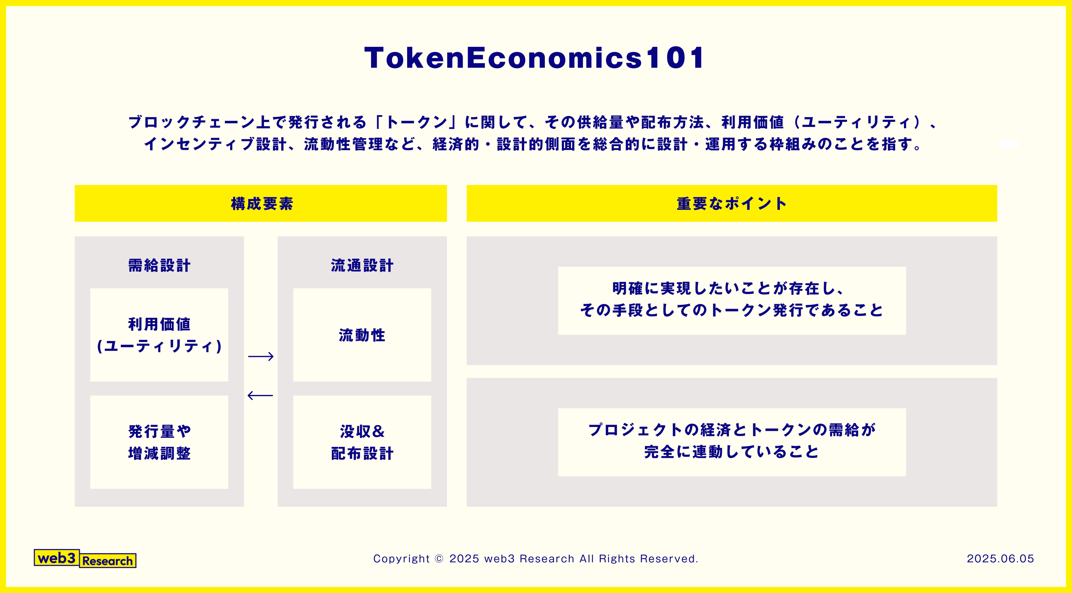 ガバナンス、ユーティリティに次ぐ