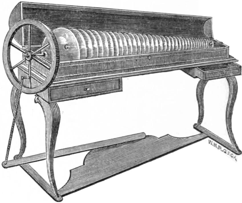 Glass harmonica - Wikipedia