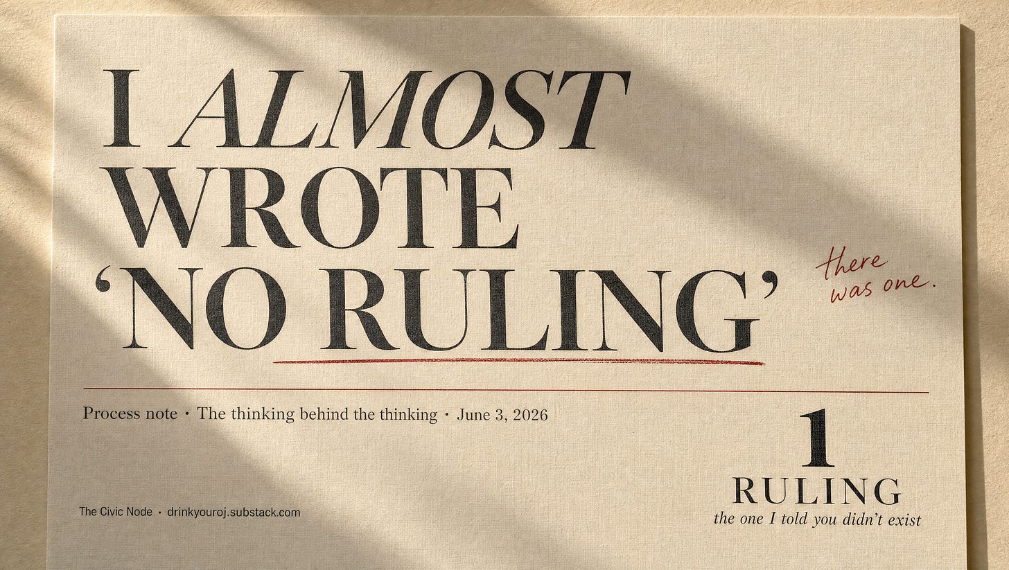 Typographic editorial cover on cream linen paper. Large charcoal serif headline reads "I Almost Wrote 'No Ruling'," with "almost" in italic and "'No Ruling'" underlined in brick red. A handwritten red margin note beside it reads "there was one." Lower right, a stacked anchor reads "1 / RULING / the one I told you didn't exist." Footer: The Civic Node · drinkyouroj.substack.com. Typographic editorial cover on cream linen paper. Large charcoal serif headline reads "I Almost Wrote 'No Ruling'," with "almost" in italic and "'No Ruling'" underlined in brick red. A handwritten red margin note beside it reads "there was one." Lower right, a stacked anchor reads "1 / RULING / the one I told you didn't exist." Footer: The Civic Node · drinkyouroj.substack.com.