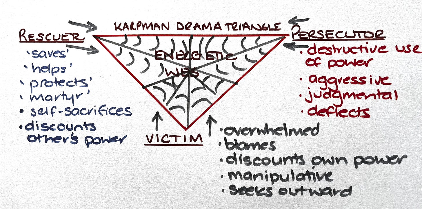karpman drama triangle