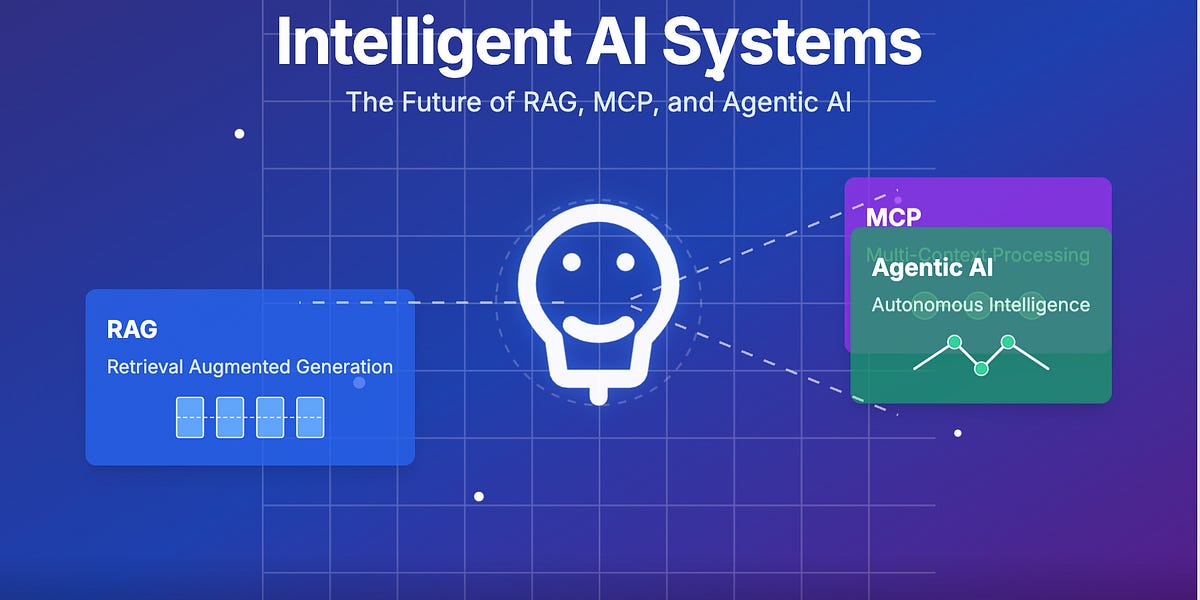 RAG, Agentic AI, and MCP: The New Foundations of Intelligent Systems
