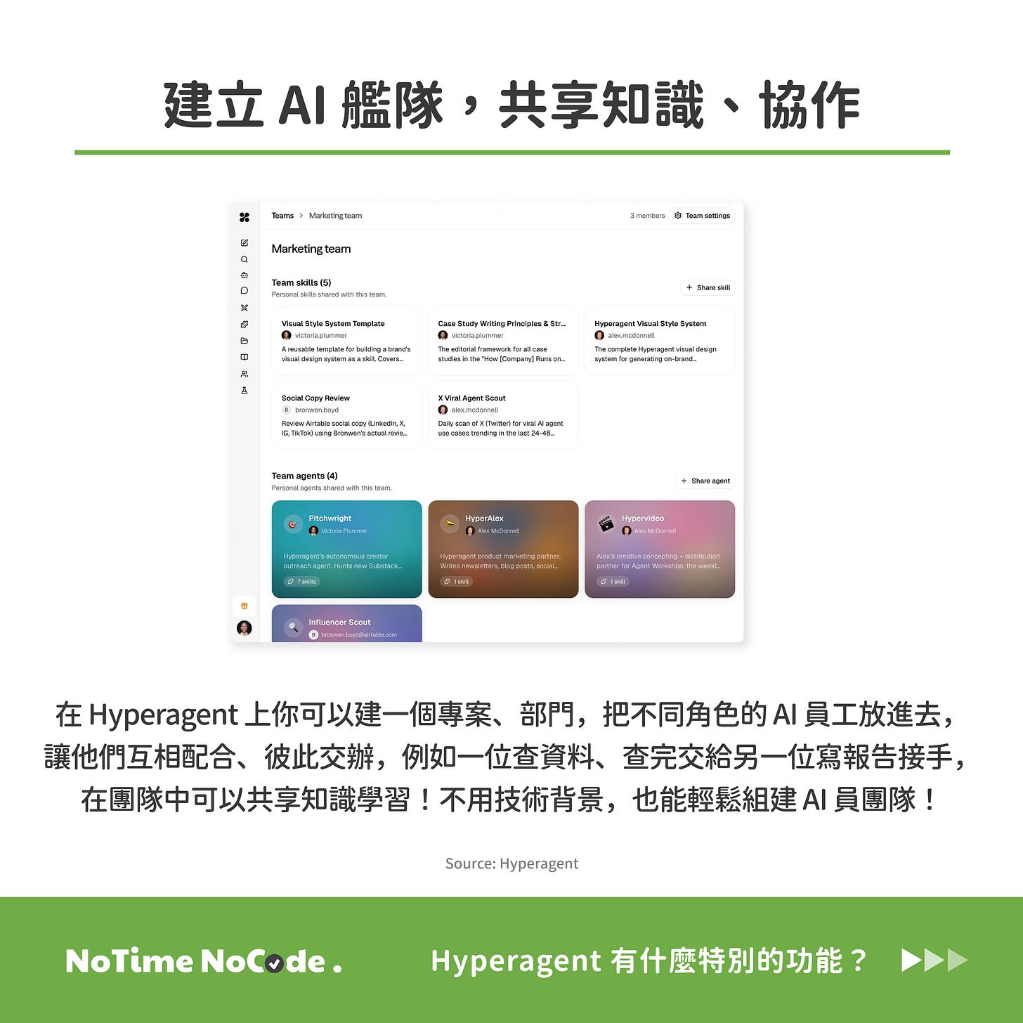 不同 Agent 可以共享團隊知識，也能把部分任務交給更適合的角色處理
