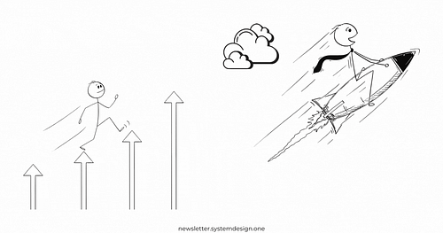 API Security Best Practices API Security Best Practices