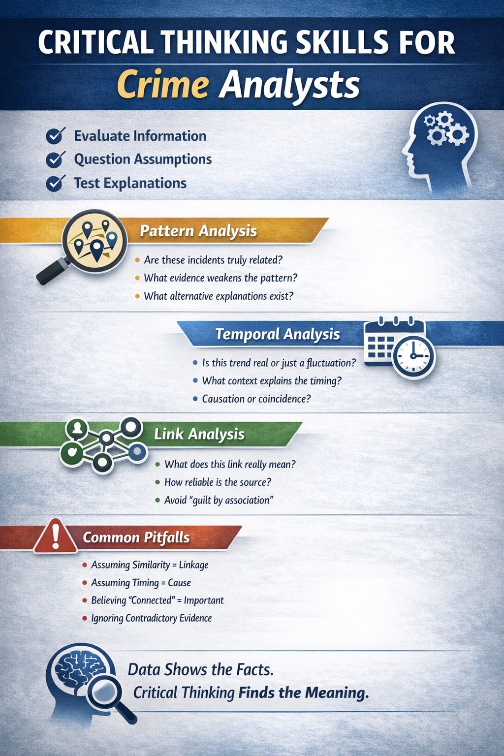 Critical Thinking Skills in Crime Analysis: