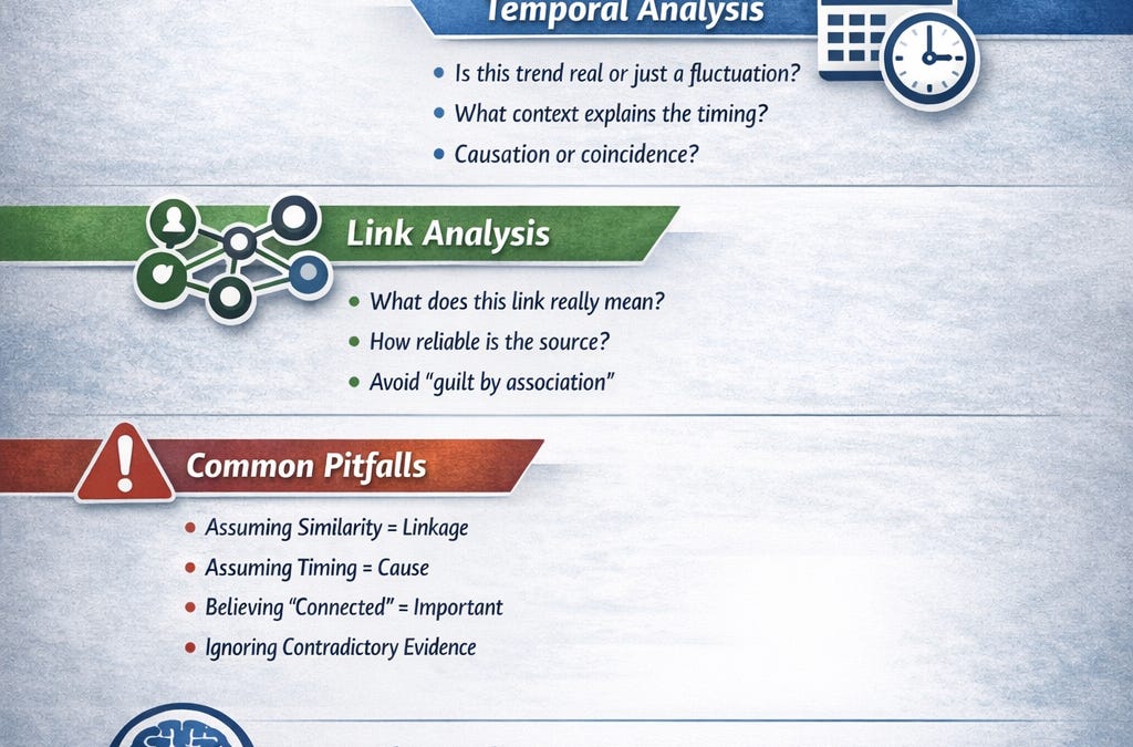 Critical Thinking Skills in Crime Analysis: