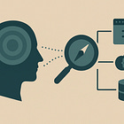 Before You Automate, Ask Better Questions