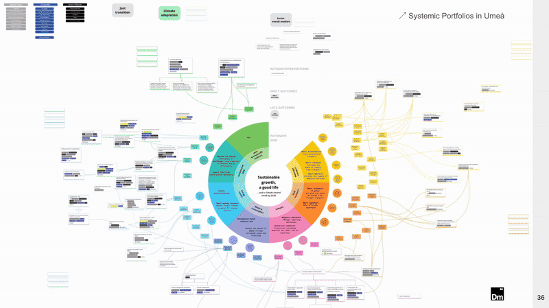 Screen Recording 2025-07-09 at 14.01.37.mov [video-to-gif output image]