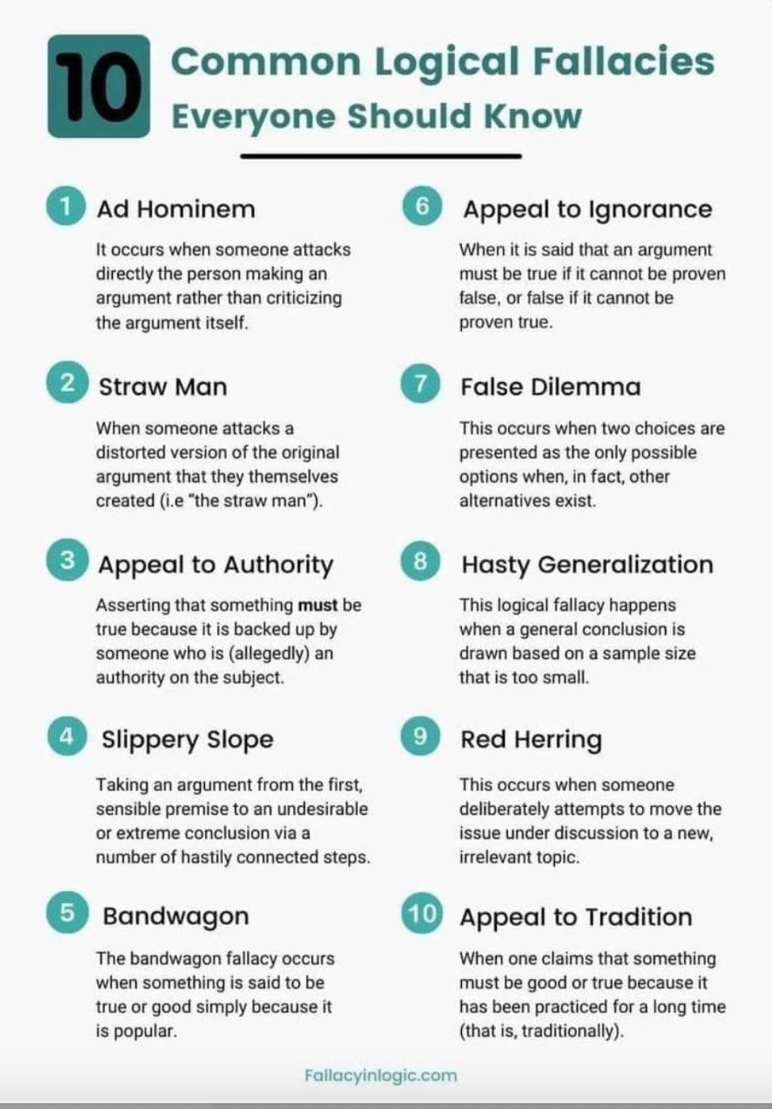 Complex Fallacies Logical fallacies that, when identified, will help you win arguments