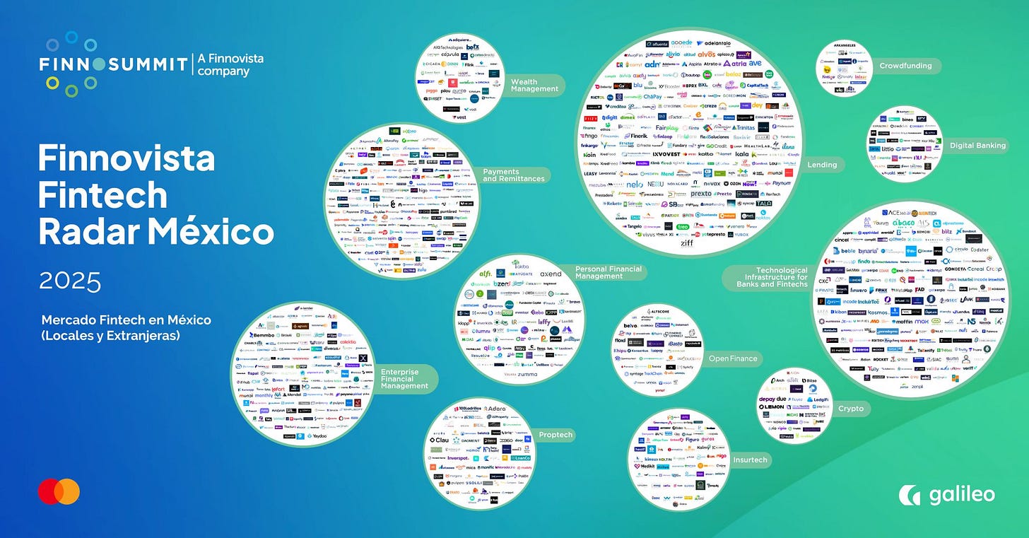 No hay texto alternativo para esta imagen No hay texto alternativo para esta imagen