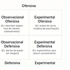 Tu já sabes isso — só nunca vistes desse jeito 