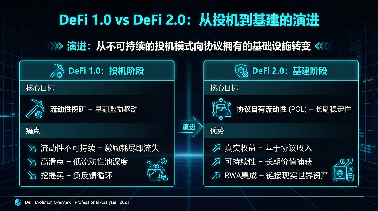 card_1_evolution.png card_1_evolution.png