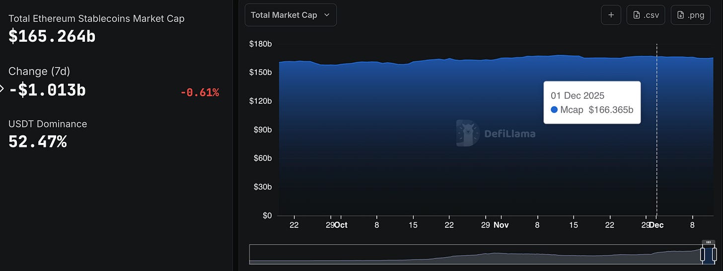 Local Ethereum #11 - by Riely - Local Ethereum