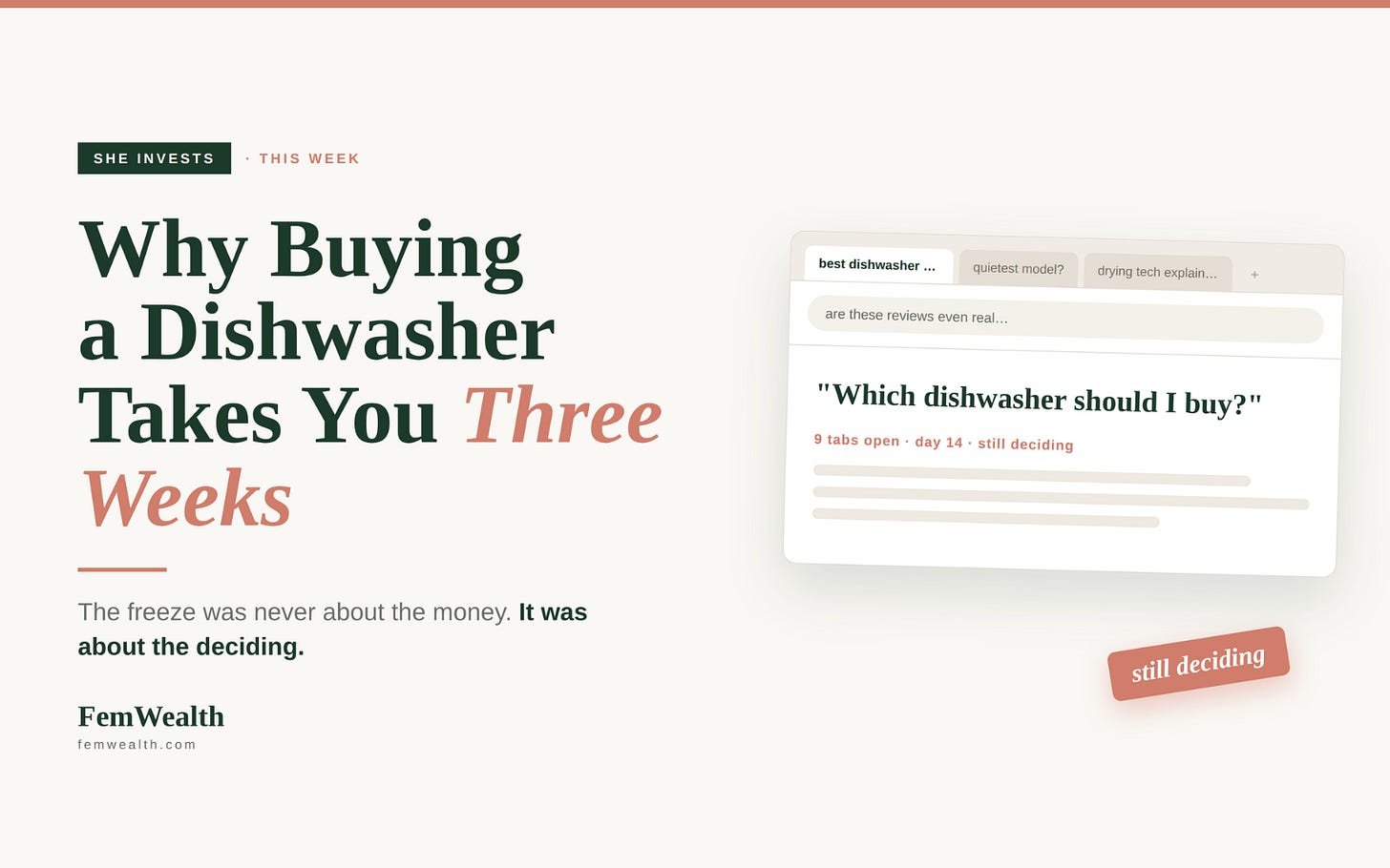 A cream FemWealth She Invests cover titled "Why Buying a Dishwasher Takes You Three Weeks," beside a browser window with several open tabs about dishwashers, a search reading "are these reviews even real," and a label saying "9 tabs open, day 14, still deciding." A cream FemWealth She Invests cover titled "Why Buying a Dishwasher Takes You Three Weeks," beside a browser window with several open tabs about dishwashers, a search reading "are these reviews even real," and a label saying "9 tabs open, day 14, still deciding."