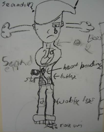 A drawing of a person with a sad face

AI-generated content may be incorrect.