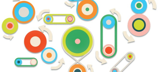 marketing-automation-2015