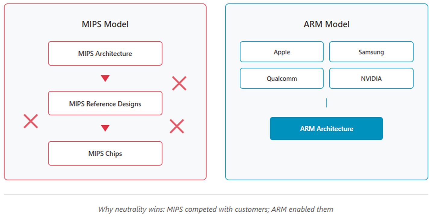 A screenshot of a computer
AI-generated content may be incorrect. A screenshot of a computer
AI-generated content may be incorrect.